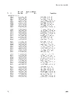 Preview for 139 page of Tektronix 475 Instruction Manual