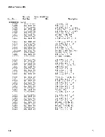 Preview for 142 page of Tektronix 475 Instruction Manual