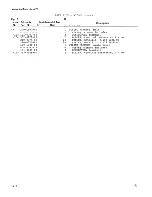 Preview for 207 page of Tektronix 475 Instruction Manual