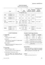 Preview for 6 page of Tektronix 485 Instruction Manual