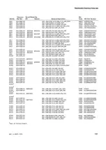 Preview for 83 page of Tektronix 485 Instruction Manual