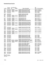 Preview for 88 page of Tektronix 485 Instruction Manual