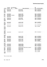 Preview for 93 page of Tektronix 485 Instruction Manual