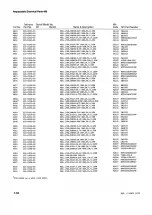 Preview for 108 page of Tektronix 485 Instruction Manual