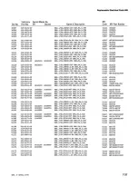 Preview for 111 page of Tektronix 485 Instruction Manual