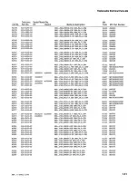 Preview for 115 page of Tektronix 485 Instruction Manual