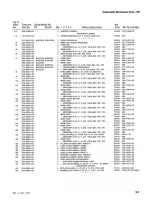 Preview for 171 page of Tektronix 485 Instruction Manual