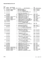 Preview for 183 page of Tektronix 485 Instruction Manual