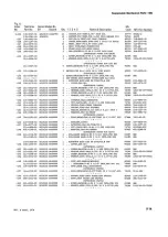 Preview for 185 page of Tektronix 485 Instruction Manual