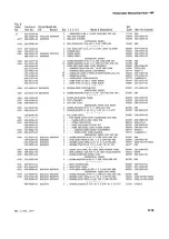 Preview for 189 page of Tektronix 485 Instruction Manual