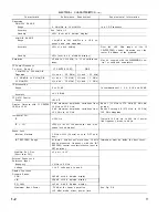 Предварительный просмотр 6 страницы Tektronix 491 Maintenance Manual