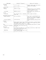 Preview for 8 page of Tektronix 491 Maintenance Manual