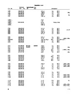 Preview for 145 page of Tektronix 491 Maintenance Manual