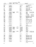 Preview for 147 page of Tektronix 491 Maintenance Manual