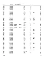 Предварительный просмотр 160 страницы Tektronix 491 Maintenance Manual