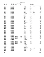 Предварительный просмотр 161 страницы Tektronix 491 Maintenance Manual