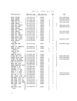 Предварительный просмотр 198 страницы Tektronix 491 Maintenance Manual