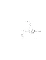 Preview for 210 page of Tektronix 491 Maintenance Manual