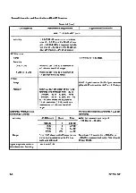 Preview for 16 page of Tektronix 492, 492P Operator'S Manual