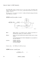 Preview for 86 page of Tektronix 492P Programmer'S Manual