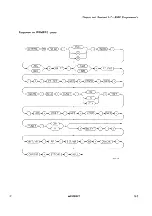 Preview for 87 page of Tektronix 492P Programmer'S Manual