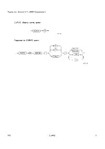 Preview for 92 page of Tektronix 492P Programmer'S Manual