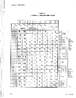 Предварительный просмотр 10 страницы Tektronix 4953 Instruction Manual