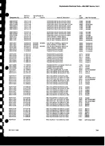 Preview for 15 page of Tektronix 496 Instruction Manual