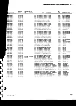 Preview for 17 page of Tektronix 496 Instruction Manual