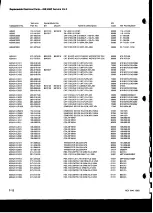 Preview for 18 page of Tektronix 496 Instruction Manual