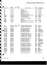 Preview for 21 page of Tektronix 496 Instruction Manual