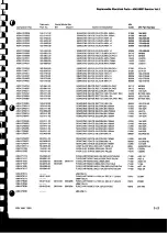 Preview for 23 page of Tektronix 496 Instruction Manual