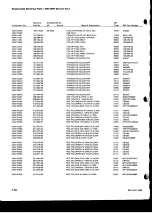 Preview for 24 page of Tektronix 496 Instruction Manual