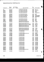 Preview for 34 page of Tektronix 496 Instruction Manual