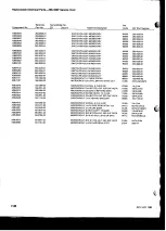 Preview for 36 page of Tektronix 496 Instruction Manual