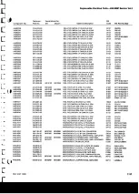 Preview for 43 page of Tektronix 496 Instruction Manual