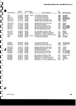 Preview for 45 page of Tektronix 496 Instruction Manual