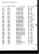 Preview for 46 page of Tektronix 496 Instruction Manual