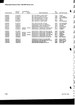 Preview for 48 page of Tektronix 496 Instruction Manual