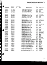 Preview for 53 page of Tektronix 496 Instruction Manual