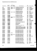 Preview for 54 page of Tektronix 496 Instruction Manual