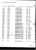 Preview for 58 page of Tektronix 496 Instruction Manual