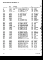 Preview for 60 page of Tektronix 496 Instruction Manual