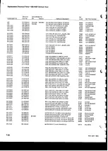 Preview for 62 page of Tektronix 496 Instruction Manual