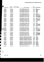 Preview for 73 page of Tektronix 496 Instruction Manual