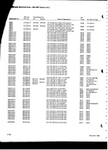 Preview for 78 page of Tektronix 496 Instruction Manual