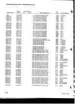 Preview for 82 page of Tektronix 496 Instruction Manual