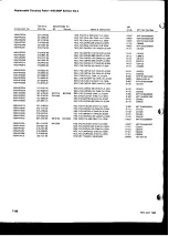 Preview for 92 page of Tektronix 496 Instruction Manual