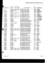 Preview for 101 page of Tektronix 496 Instruction Manual