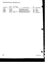 Preview for 102 page of Tektronix 496 Instruction Manual